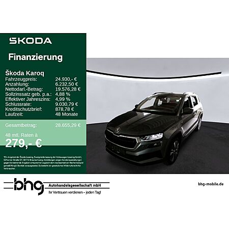 Skoda Karoq leasen