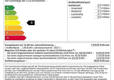 Kia Stonic Vision *AKTION WKR*