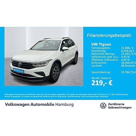 VW Tiguan leasen