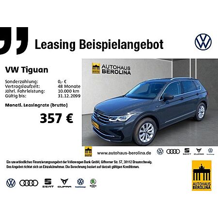 VW Tiguan leasen