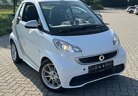 Smart ForTwo Micro Hybrid Drive Cabrio Sitzheizung