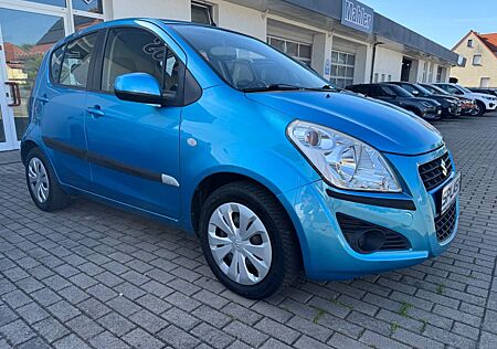 Suzuki Splash Basic*ALLW*SHZG*PDC*