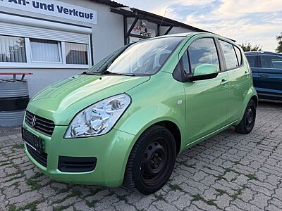 Suzuki Splash Basic