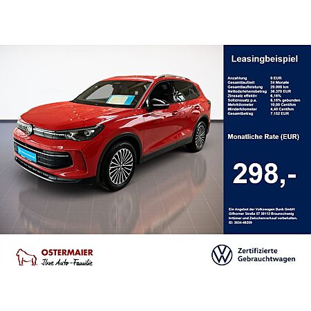 VW Tiguan leasen