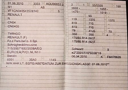 Renault Twingo Authentique 1.2 16V 75 Quickshift Aut...