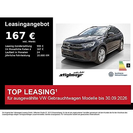 VW Taigo leasen