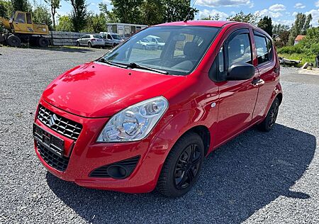 Suzuki Splash Basic