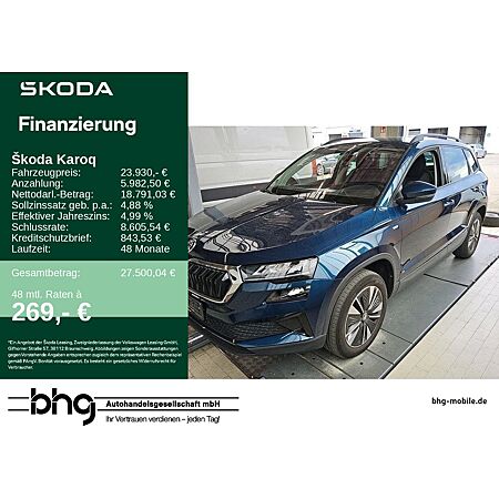 Skoda Karoq leasen