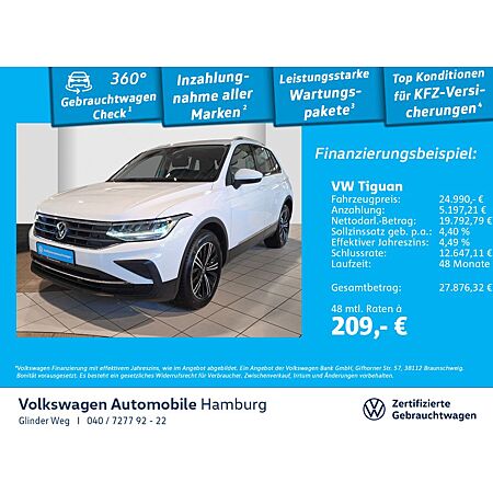 VW Tiguan leasen