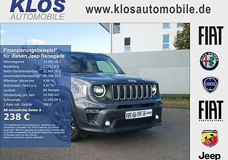 Jeep Renegade S-EDITION e-HYBRID 1.5 GSE T4 48V 130PS