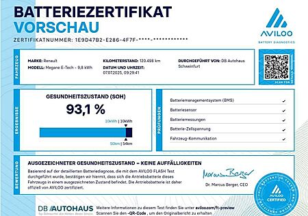 Renault Megane Grandtour ZEN 1.6 E-Tech PHEV Style-Paket