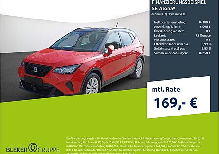 Seat Arona (KJ7) Style mit AHK