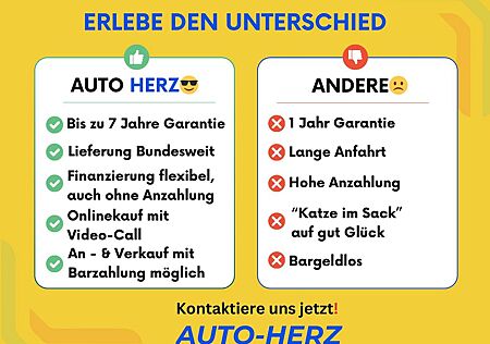 Opel Crossland X Klima+PDC+Sitzh&Lenkradheizung+LED