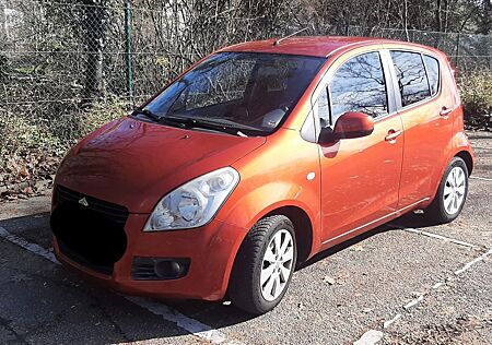 Suzuki Splash 1.0