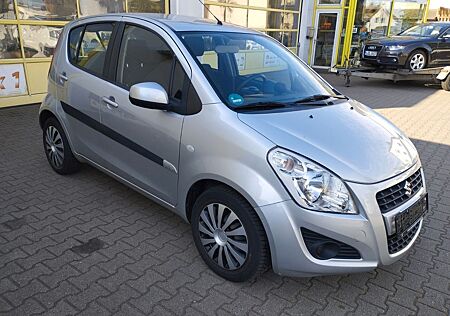 Suzuki Splash Klima