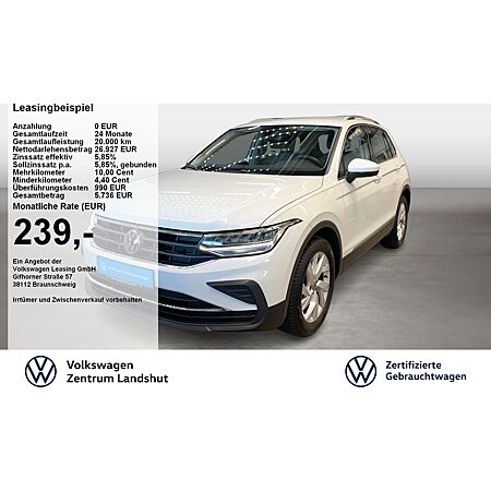 VW Tiguan leasen