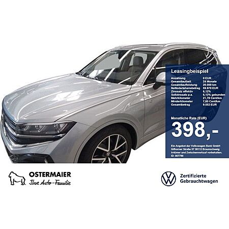 VW Touareg leasen