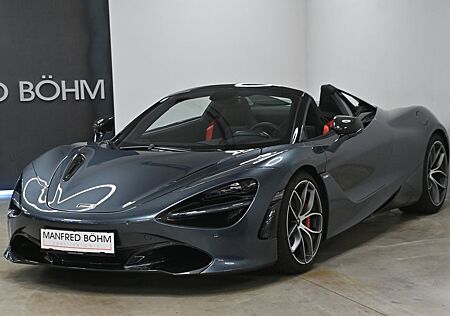 McLaren 720S Spider Performance Pack