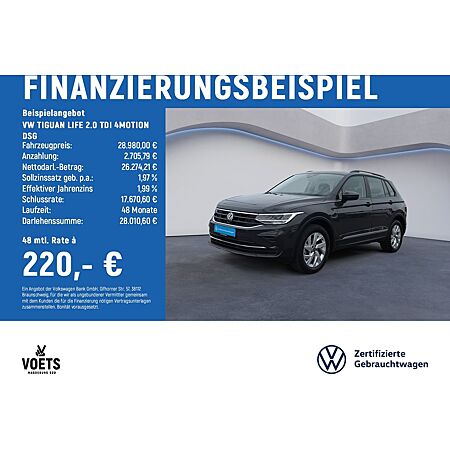 VW Tiguan leasen