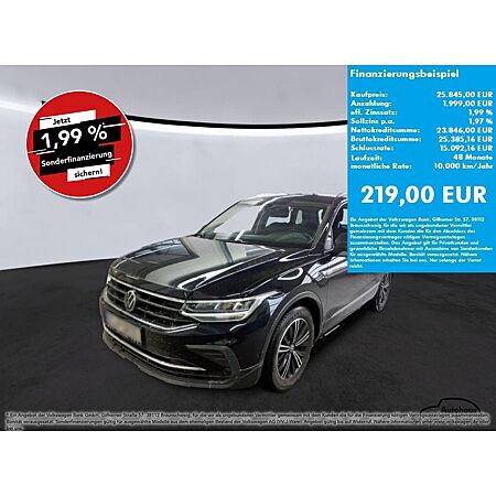 VW Tiguan leasen