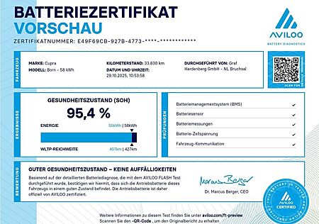 Cupra Born Schalensitze - 20 Zoll - Wärmepumpe