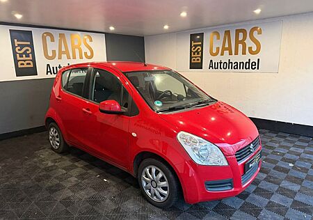 Suzuki Splash Basic,Klima