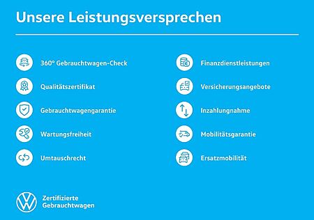 VW Passat Variant Volkswagen Passat Business 1.5 TSI DSG PANO HUD SITZH LM17