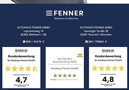 Peugeot 308 SW 130 Allure +Navi-Kamera-Mirror Screen+
