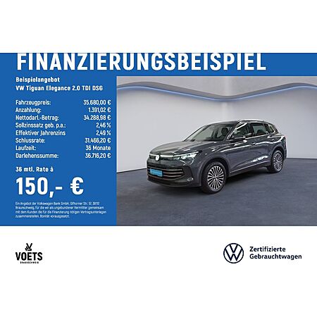 VW Tiguan leasen