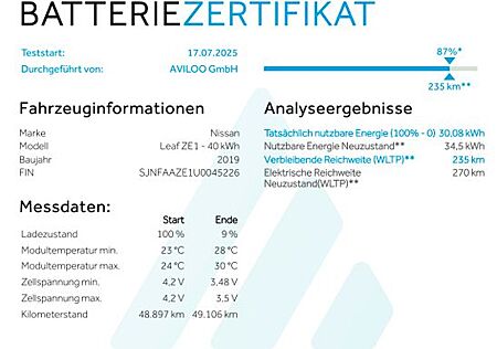 Nissan Leaf ZE1 40KWH N-Conn. 360°Cam Akku-Zert: 87%