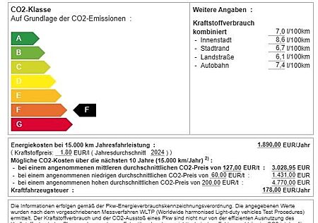 Kia Sportage GT-Line, INTAX-Fahrschulumbau
