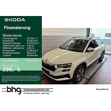 Skoda Karoq leasen