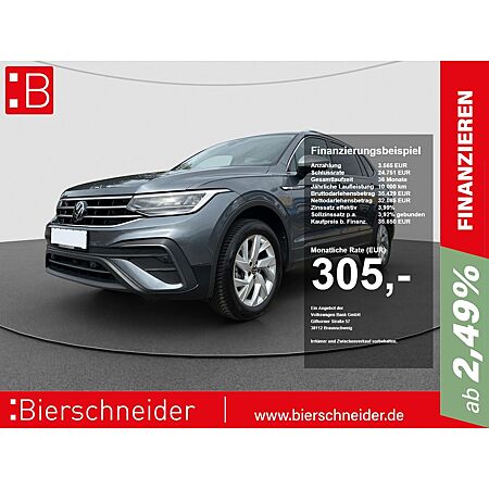 VW Tiguan Allspace leasen