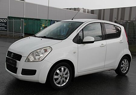 Suzuki Splash Basic