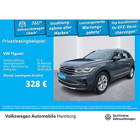 VW Tiguan leasen