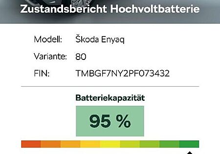 Skoda Enyaq Coupé iV RS *AHK;Head-UP;CANTON;DCC*