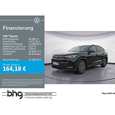 VW Tiguan leasen
