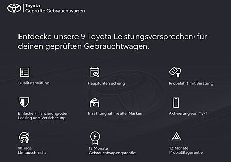 Toyota C-HR Hybrid Team D