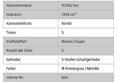 Mazda 2 1.3 55kW Impuls Impuls
