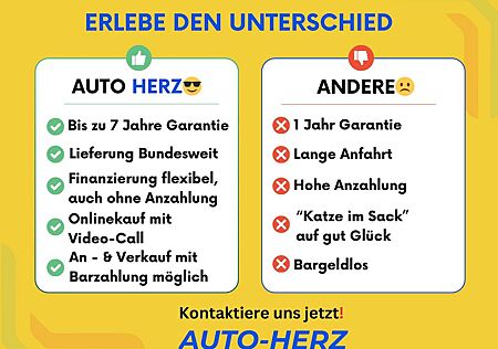 Ford Kuga C&C AHK+Klimaauto+PDC+Navi+Sitz&Lenkradheiz