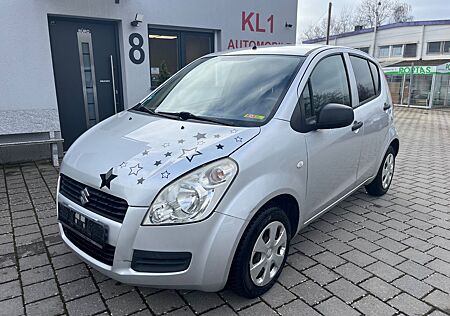 Suzuki Splash Basic