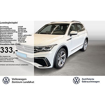 VW Tiguan leasen