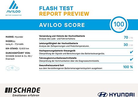 Hyundai IONIQ 6 Uniq Matrix LED*HUD*Bose*P-Kamera*NSCC*
