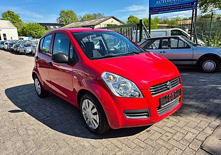 Suzuki Splash Basic