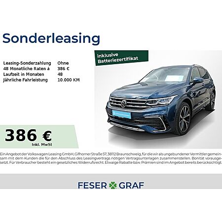 VW Tiguan leasen