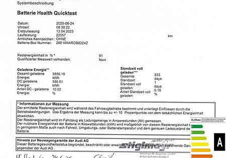 Audi Q4 e-tron S-line 45 quattro ACC+MATRIX+NAVI+20´
