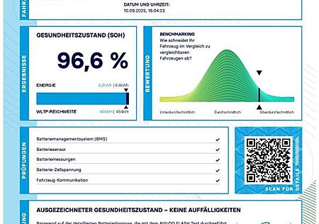 Hyundai Kona EV Premium 64 kWh Sitz-Paket