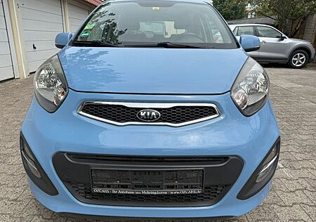 Kia Picanto Spirit