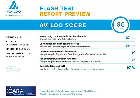 Citroën C5 Aircross gebraucht kaufen Citroën C5 Aircross Hybrid 225 S&S e-EAT8 Shine Pack