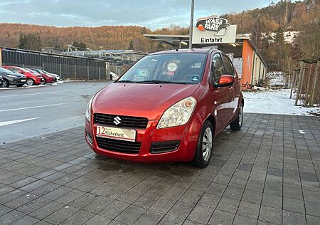 Suzuki Splash Basic